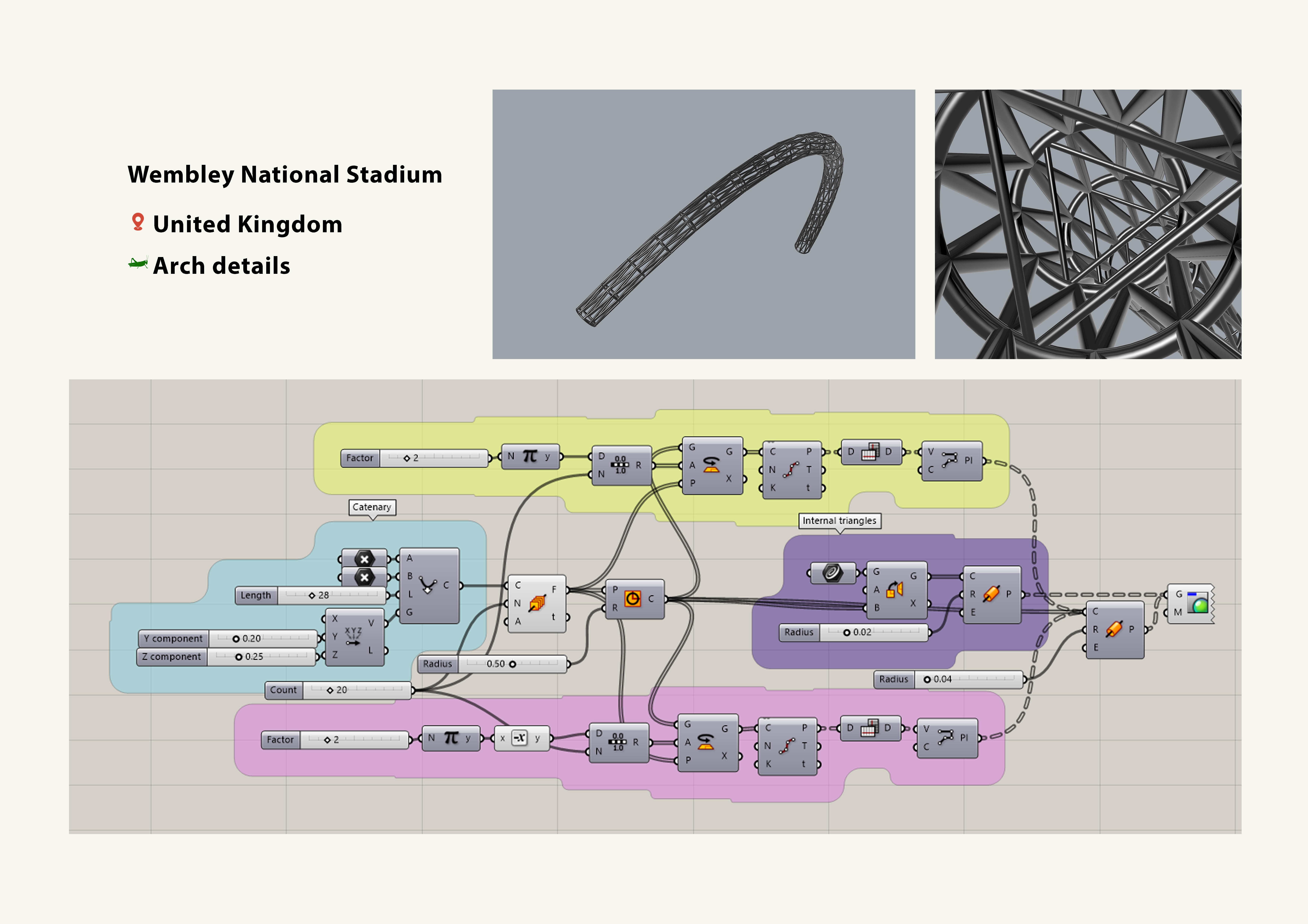 Wembley National Stadium